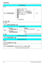 Page 32Operation
32 Document Version 2008-01  
Absent Message
To set
        Will Return Soon
 Gone Home
 At Ext %%%% + Extension no.
 Back at %%:%% + Hour:Minute
 Out until %%/%% + Month/Day
 In a Meeting
*2
Enter required no.
  
To cancel
       
Log-in/Log-out
     For Log-in
   
For Log-out
   Specified
   ICD Group* Extension No.
All
   
      * ICD Group: Incoming Call Distribution Group
Extension Feature Clear
       
Extension Dial Lock*3
To lock
       
To unlock
       Extension PIN* (max. 10 digits)...