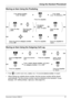 Page 37Using the Handset Phonebook
Document Version 2008-01   37
Storing an Item Using the Predialing
Storing an Item Using the Outgoing Call Log
*1 Press   to confirm each entry. (name: max. 16 characters/phone number: 32 digits)
• When storing an outside phone number, the line access number will be stored 
automatically. The line access number must be identical to the handset’s “Line 
Access CD” setting (Other Option). (See page 54.)
Storing an Item Using the Predialing
Enter phone number.
(max. 32...