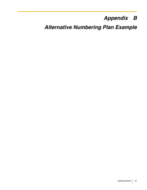 Page 57Getting Started 57
Appendix B
Alternative Numbering Plan Example 
