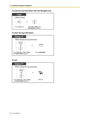 Page 1021.11 Display Proprietary Telephone
102 User Manual
To view the log information with the Navigator key
To clear the log information
To call
T7600
Press Left twice.
While on-hook
Press Up or Down until desired party appears.
Press TRANSFER.
Display PT
While viewing the log information
TRANSFER
Press Call Log, or Up or Downuntil desired party appears.
(Call Log)
OR
Off-hook.
While viewing the log information
Display PT
Press Call Log, or Up or Down
until desired party appears.
(Call Log)
OR 