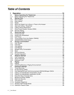 Page 1212 User Manual
Table of Contents
1 Operation........................................................................................ 15
1.1 Before Operating the Telephones ........................................................................ 16
1.1.1 Before Operating the Telephones ............................................................................ 16
1.2 Making Calls........................................................................................................... 25
1.2.1 Basic...