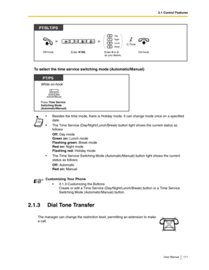 Page 1112.1 Control Features
User Manual 111
To select the time service switching mode (Automatic/Manual)
2.1.3 Dial Tone Transfer
Besides the time mode, there is Holiday mode. It can change mode once on a specified 
date.
The Time Service (Day/Night/Lunch/Break) button light shows the current status as 
follows:
Off: Day mode
Green on: Lunch mode
Flashing green: Break mode
Red on: Night mode
Flashing red: Holiday mode
The Time Service Switching Mode (Automatic/Manual) button light shows the current 
status...