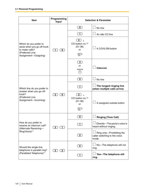 Page 1203.1 Personal Programming
120 User Manual
Which do you prefer to 
seize when you go off-hook 
to make calls?
(Preferred Line 
Assignment—Outgoing) No line
 An idle CO line
 + 
CO button no.*2 
(01-36) 
or  A CO/G-DN button
 
or 
 Intercom
Which line do you prefer to 
answer when you go off-
hook?
(Preferred Line 
Assignment—Incoming) No line
 The longest ringing line 
(when multiple calls arrive)
 + 
CO button no.*
2 
(01-36) 
or  A assigned outside button
How do you prefer to 
receive an intercom call?...