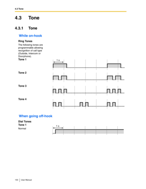 Page 1504.3 Tone
150 User Manual
4.3 Tone
4.3.1 Tone
While on-hook
When going off-hook
Ring Tones
The following tones are 
programmable allowing 
recognition of call type 
(Outside, Intercom or 
Doorphone).
Tone 1
Tone 2
Tone 3
Tone 4
Dial Tones
Tone 1
Normal
1 s
1 s 