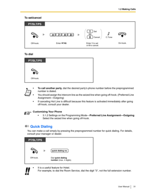 Page 311.2 Making Calls
User Manual 31
To set/cancel
To dial
 Quick Dialing
You can make a call simply by pressing the preprogrammed number for quick dialing. For details, 
consult your manager or dealer.To call another party, dial the desired party’s phone number before the preprogrammed 
number is dialed.
You should assign the intercom line as the seized line when going off-hook. (Preferred Line 
Assignment—Outgoing)
If canceling Hot Line is difficult because this feature is activated immediately after...