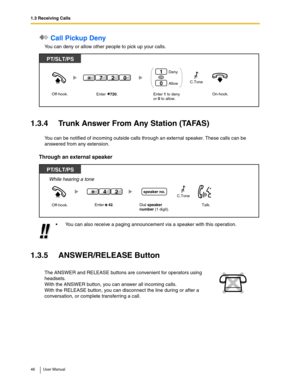 Page 461.3 Receiving Calls
46 User Manual
 Call Pickup Deny
You can deny or allow other people to pick up your calls.
1.3.4 Trunk Answer From Any Station (TAFAS)
You can be notified of incoming outside calls through an external speaker. These calls can be 
answered from any extension.
Through an external speaker
1.3.5 ANSWER/RELEASE Button
You can also receive a paging announcement via a speaker with this operation.
The ANSWER and RELEASE buttons are convenient for operators using 
headsets.
With the ANSWER...