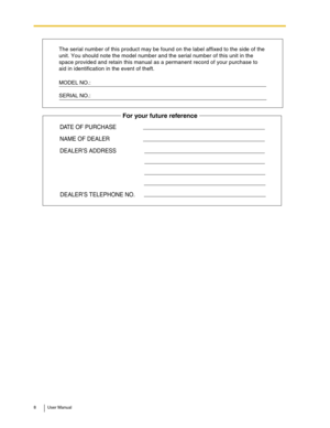 Page 88 User Manual
MODEL NO.: 
SERIAL NO.:
The serial number of this product may be found on the label affixed to the side of the 
unit. You should note the model number and the serial number of this unit in the 
space provided and retain this manual as a permanent record of your purchase to 
aid in identification in the event of theft.
DATE OF PURCHASE
NAME OF DEALER
DEALER’S ADDRESS
For your future reference
 DEALER’S TELEPHONE NO. 