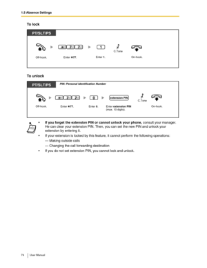 Page 741.5 Absence Settings
74 User Manual
To  l o c k
To unlock
If you forget the extension PIN or cannot unlock your phone, consult your manager. 
He can clear your extension PIN. Then, you can set the new PIN and unlock your 
extension by entering it.
If your extension is locked by this feature, it cannot perform the following operations: 
— Making outside calls
— Changing the call forwarding destination
If you do not set extension PIN, you cannot lock and unlock.
Off-hook.On-hook.
PT/SLT/PS
Enter    77....