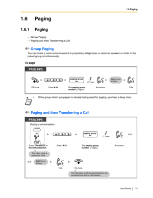 Page 751.6 Paging
User Manual 75
1.6 Paging
1.6.1 Paging
— Group Paging
— Paging and then Transferring a Call
 Group Paging
You can make a voice announcement to proprietary telephones or external speakers or both in the 
preset group simultaneously.
To  p a g e
 Paging and then Transferring a Call
If the group which you paged is already being used for paging, you hear a busy tone.
Off-hook.Talk.Announce.
PT/SLT/PS
Dial paging group
number (2 digits). Enter    33.
Wait for an 
answerpaging group
no.33C.Tone...