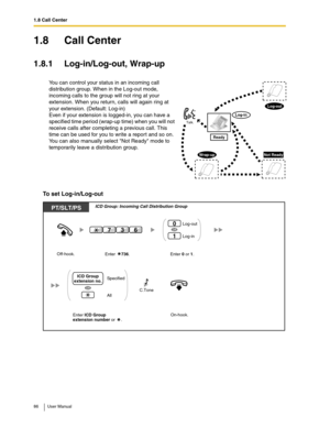 Page 861.8 Call Center
86 User Manual
1.8 Call Center
1.8.1 Log-in/Log-out, Wrap-up
To set Log-in/Log-out
You can control your status in an incoming call 
distribution group. When in the Log-out mode, 
incoming calls to the group will not ring at your 
extension. When you return, calls will again ring at 
your extension. (Default: Log-in) 
Even if your extension is logged-in, you can have a 
specified time period (wrap-up time) when you will not 
receive calls after completing a previous call. This 
time can be...