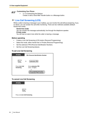 Page 961.9 User-supplied Equipment
96 User Manual
 Live Call Screening (LCS)
While a caller is leaving a message in your mailbox, you can monitor the call without answering. If you 
so desire, you can answer the call while monitoring. There are two methods available (Default: 
Hands-free mode).
Hands-free mode:
You can monitor the message automatically, live through the telephone speaker.
Private mode:
You will hear an alarm tone while the caller is leaving a message.
Before operating
Create a Live Call...