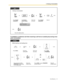 Page 611.4 During a Conversation
User Manual 61
To establish a conference call when receiving a call from an outside party during a two-
party conversation 
Dial desired
phone number.
desired 
phone no.
SLT
Talk with multiple parties.
Enter 3. Press Recall/
hookswitch.Talk to the 
new party.
3
During a conversation
Seize CO line before 
dialing outside phone number.
Press Recall/
hookswitch.
C.Tone
PT/PS
Press HOLD.
While hearing a call waiting tone
HOLD
Press the 
flashing CO.
(CO)
Talk to the
new party.Press...