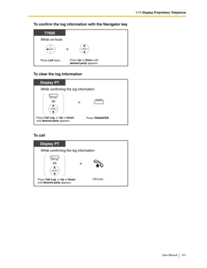 Page 1011.11 Display Proprietary Telephone
User Manual 101
To confirm the log information with the Navigator key
To clear the log information
To call
T7600
Press Left twice.
While on-hook
Press Up or Down until desired party appears.
Press TRANSFER.
Display PT
While confirming the log information
TRANSFER
Press Call Log, or Up or Downuntil desired party appears.
(Call Log)
OR
Off-hook.
While confirming the log information
Display PT
Press Call Log, or Up or Down
until desired party appears.
(Call Log)
OR 