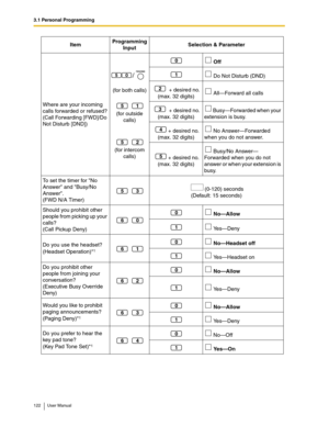 Page 1223.1 Personal Programming
122 User Manual
Where are your incoming 
calls forwarded or refused?
(Call Forwarding [FWD]/Do 
Not Disturb [DND])(for both calls)
(for outside 
calls)
(for intercom 
calls) Off
 Do Not Disturb (DND)
 + desired no. 
(max. 32 digits) All—Forward all calls
 + desired no. 
(max. 32 digits) Busy—Forwarded when your 
extension is busy.
+ desired no. 
(max. 32 digits) No Answer—Forwarded 
when you do not answer.
+ desired no. 
(max. 32 digits) Busy/No Answer—
Forwarded when you do not...