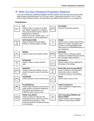 Page 191.1 Before Operating the Telephones
User Manual 19
 When You Use a Panasonic Proprietary Telephone
If you use a Panasonic proprietary telephone and the Console, they may have some of the useful 
feature buttons described below. For a PS user, refer to Operating Instructions for PS. These 
buttons make operations simple. The illustrations may differ from the buttons on your telephone.
Fixed Buttons
CO: 
Used to make or receive an outside 
call. (Button assignment is required.)
Also used as feature...