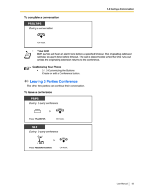 Page 631.4 During a Conversation
User Manual 63
To complete a conversation
 Leaving 3 Parties Conference
The other two parties can continue their conversation.
To leave a conference
Time limit
Both parties will hear an alarm tone before a specified timeout. The originating extension 
will hear an alarm tone before timeout. The call is disconnected when the time runs out 
unless the originating extension returns to the conference.
Customizing Your Phone
3.1.3 Customizing the Buttons
Create or edit a Conference...