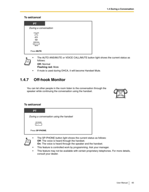 Page 651.4 During a Conversation
User Manual 65
To set/cancel
1.4.7 Off-hook Monitor
To set/cancel
The AUTO ANS/MUTE or VOICE CALL/MUTE button light shows the current status as 
follows:
Off: Normal
Flashing red: Mute
If mute is used during OHCA, it will become Handset Mute.
You can let other people in the room listen to the conversation through the 
speaker while continuing the conversation using the handset.
The SP-PHONE button light shows the current status as follows:
Off: The voice is heard through the...