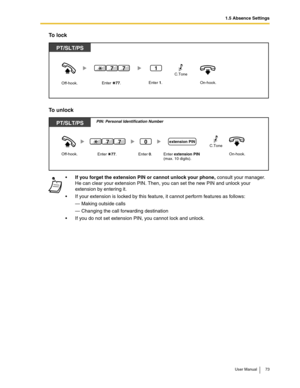 Page 731.5 Absence Settings
User Manual 73
To  l o c k
To unlock
If you forget the extension PIN or cannot unlock your phone, consult your manager. 
He can clear your extension PIN. Then, you can set the new PIN and unlock your 
extension by entering it.
If your extension is locked by this feature, it cannot perform features as follows: 
— Making outside calls
— Changing the call forwarding destination
If you do not set extension PIN, you cannot lock and unlock.
Off-hook.On-hook.
PT/SLT/PS
Enter    77. Enter...