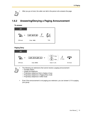 Page 751.6 Paging
User Manual 75
1.6.2 Answering/Denying a Paging Announcement
To answer
Paging Deny
After you go on-hook, the caller can talk to the person who answers the page.
The following are extensions that cannot receive a paging announcement:
— Portable station
— Single line telephone
— Proprietary telephone that is ringing or busy
— Proprietary telephone in Paging Deny mode
— Proprietary telephone in DND mode
Even if the announcement is not paging your extension, you can answer it, if it is paging...