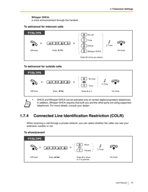 Page 791.7 Extension Settings
User Manual 79
Whisper OHCA:
a voice announcement through the handset
To set/cancel for intercom calls
To set/cancel for outside calls
1.7.4 Connected Line Identification Restriction (COLR)
When receiving a call through a private network, you can select whether the caller can see your 
extension number or not.
To show/prevent
OHCA and Whisper OHCA can be activated only on certain digital proprietary telephones. 
In addition, Whisper OHCA requires that both you and the other party...