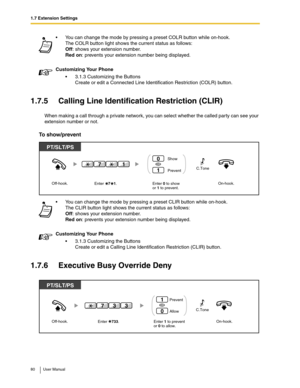 Page 801.7 Extension Settings
80 User Manual
1.7.5 Calling Line Identification Restriction (CLIR)
When making a call through a private network, you can select whether the called party can see your 
extension number or not.
To show/prevent
1.7.6 Executive Busy Override Deny
You can change the mode by pressing a preset COLR button while on-hook. 
The COLR button light shows the current status as follows: 
Off: shows your extension number. 
Red on: prevents your extension number being displayed.
Customizing Your...