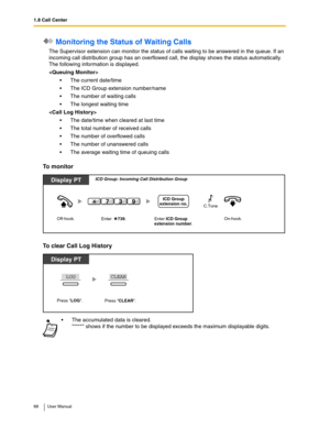 Page 881.8 Call Center
88 User Manual
 Monitoring the Status of Waiting Calls
The Supervisor extension can monitor the status of calls waiting to be answered in the queue. If an 
incoming call distribution group has an overflowed call, the display shows the status automatically.
The following information is displayed.

The current date/time
The ICD Group extension number/name
The number of waiting calls
The longest waiting time

The date/time when cleared at last time
The total number of received calls...