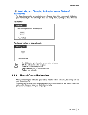 Page 891.8 Call Center
User Manual 89
 Monitoring and Changing the Log-in/Log-out Status of 
Extensions
The Supervisor extension can monitor the Log-in/Log-out status of the incoming call distribution 
group members by the DSS button light. It can also change their Log-in/Log-out status if needed.
To monitor
To change the Log-in /Log-out mode
1.8.3 Manual Queue Redirection
When your incoming call distribution group is busy and other outside calls arrive, the arriving calls are 
put in a waiting queue....