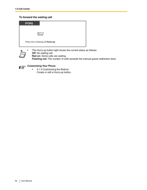 Page 901.8 Call Center
90 User Manual
To forward the waiting call
The Hurry-up button light shows the current status as follows:
Off: No waiting call.
Red on: Some calls are waiting. 
Flashing red: The number of calls exceeds the manual queue redirection level.
Customizing Your Phone
3.1.3 Customizing the Buttons
Create or edit a Hurry-up button.
PT/PS
Press red or flashing red Hurry-up.
(Hurry-up) 