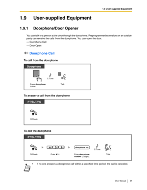 Page 911.9 User-supplied Equipment
User Manual 91
1.9 User-supplied Equipment
1.9.1 Doorphone/Door Opener
You can talk to a person at the door through the doorphone. Preprogrammed extensions or an outside 
party can receive the calls from the doorphone. You can open the door.
— Doorphone Call
— Door Open
 Doorphone Call
To call from the doorphone
To answer a call from the doorphone
To call the doorphone
If no one answers a doorphone call within a specified time period, the call is canceled.
Press...