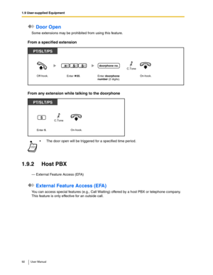 Page 921.9 User-supplied Equipment
92 User Manual
 Door Open
Some extensions may be prohibited from using this feature.
From a specified extension
From any extension while talking to the doorphone
1.9.2 Host PBX
— External Feature Access (EFA)
 External Feature Access (EFA)
You can access special features (e.g., Call Waiting) offered by a host PBX or telephone company. 
This feature is only effective for an outside call.The door open will be triggered for a specified time period.
Off-hook.On-hook.Enter...