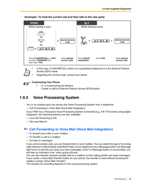 Page 931.9 User-supplied Equipment
User Manual 93
 To hold the current call and then talk to the new party
1.9.3 Voice Processing System
You or an outside party can access the Voice Processing System from a telephone.
— Call Forwarding to Voice Mail (Voice Mail Integration)
If your PBX has a Panasonic Voice Processing System connected (e.g., KX-TVS series) using digital 
integration, the following features are also available:
— Live Call Screening (LCS)
— Tw o - w a y  R e c o r d
 Call Forwarding to Voice Mail...