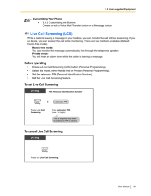 Page 951.9 User-supplied Equipment
User Manual 95
 Live Call Screening (LCS)
While a caller is leaving a message in your mailbox, you can monitor the call without answering. If you 
so desire, you can answer the call while monitoring. There are two methods available (Default: 
Hands-free mode).
Hands-free mode:
You can monitor the message automatically, live through the telephone speaker.
Private mode:
You will hear an alarm tone while the caller is leaving a message.
Before operating
Create a Live Call...