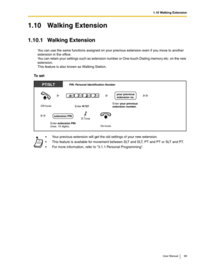 Page 991.10 Walking Extension
User Manual 99
1.10 Walking Extension
1.10.1 Walking Extension
You can use the same functions assigned on your previous extension even if you move to another 
extension in the office. 
You can retain your settings such as extension number or One-touch Dialing memory etc. on the new 
extension.
This feature is also known as Walking Station.
To  s e t
Your previous extension will get the old settings of your new extension.
This feature is available for movement between SLT and SLT,...