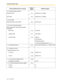 Page 1484.2 Feature Number Table
148 User Manual
1.9.1 Doorphone/Door Opener
Doorphone Call
31
()doorphone no. (2 digits)
Door Open
55
()doorphone no. (2 digits)
1.9.2 Host PBX
External Feature Access (EFA)
60
()service code
1.9.3 Voice Processing System
Call Forwarding to Voice Mail (Voice Mail 
Integration)
– Both Calls
710
()0 (Cancel)/
– Outside Calls
711
()2 (All Calls)/
– Intercom Calls
712
()3 (Busy)/
4 (No Answer)/
5 (Busy/No Answer)
+ voice mail floating extension no. + #
1.10.1 Walking Extension
727...