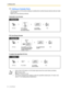 Page 261.2 Making Calls
26 User Manual
 Calling an Outside Party
You have to seize a CO line before dialing an outside phone number because external calls are made 
via your PBX.
Select one of the following methods:
Automatic Line Access
CO Line Group Access
To select the specified CO line
Each of the S-CO button or G-CO button light shows the current status as follows:
Off: The line is idle.
Red on: The line is in use.
You may be restricted from making a call to the specified outside party. To make a call,...