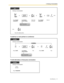 Page 611.4 During a Conversation
User Manual 61
To add four or more parties to a conference
To talk alternately on three-party conversation
Dial desired
phone number.
desired 
phone no.
SLT
Talk with multiple parties.
Enter 3. Press Recall/
hookswitch.Talk to the 
new party.
3
During a conversation
Seize CO line before 
dialing outside phone number.
Press Recall/
hookswitch.
C.Tone
Press CONF. Press CONF. Dial desired 
phone number.
desired 
phone no.
Seize CO line before 
dialing outside phone number.
PT/PS...