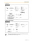 Page 691.5 Absence Settings
User Manual 69
To set/cancel
To set from another extension
When using a proprietary telephone, you can set or cancel Call Forwarding by pressing 
the FWD/DND button (fixed button) instead of  710.
PT/SLT/PS
Enter #.On-hook.Enter destination extension number. 
Or enter CO line access number 
and then outside phone number.
2
0
3
4
5
Cancel
All Calls
Busy
No Answer
Busy/No Answer
Enter required 
number.
For Cancel, 
go on-hook directly.
Off-hook.
1
2
0Both Calls
Intercom CallsOutside...