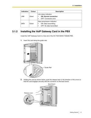 Page 213.1 Installation
Getting Started 21
3.1.2 Installing the VoIP Gateway Card in the PBX
Install the VoIP Gateway Card in a free slot of the KX-TDA100/KX-TDA200 PBX.
1.Insert the card along the guide rails.
2.Holding the card as shown below, push the release lever in the direction of the arrow so 
that the card engages securely with the connector on the back board. LINK GreenLink status indication
ON: Normal connection
OFF: Connection error
DATA GreenData transmission indication
ON: Data transmitting...