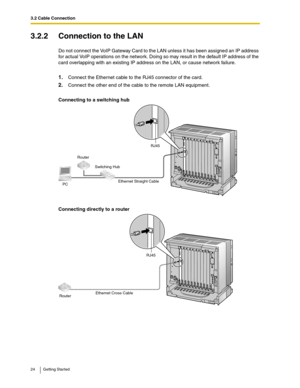 Page 243.2 Cable Connection
24 Getting Started
3.2.2 Connection to the LAN
Do not connect the VoIP Gateway Card to the LAN unless it has been assigned an IP address 
for actual VoIP operations on the network. Doing so may result in the default IP address of the 
card overlapping with an existing IP address on the LAN, or cause network failure.
1.Connect the Ethernet cable to the RJ45 connector of the card.
2.Connect the other end of the cable to the remote LAN equipment.
Connecting to a switching hub
Connecting...