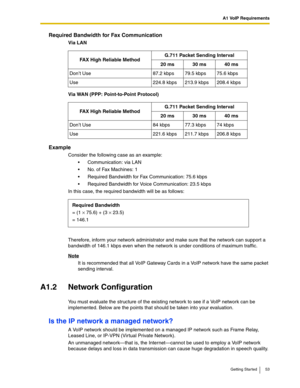 Page 53A1 VoIP Requirements
Getting Started 53
Required Bandwidth for Fax Communication
Via LAN
Via WAN (PPP: Point-to-Point Protocol)
Example
Consider the following case as an example:
Communication: via LAN
No. of Fax Machines: 1
Required Bandwidth for Fax Communication: 75.6 kbps
Required Bandwidth for Voice Communication: 23.5 kbps
In this case, the required bandwidth will be as follows:
Therefore, inform your network administrator and make sure that the network can support a 
bandwidth of 146.1 kbps...
