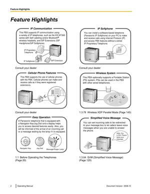 Page 2Feature Highlights
Consult your dealer
Consult your dealerConsult your dealer
1.3.78  Wireless XDP Parallel Mode (Page 145)1.1  Before Operating the Telephones
(Page 20)
1.3.64  SVM (Simplified Voice Message)
(Page 120)2 Operating Manual
Document Version  2008-10  Feature HighlightsIP Communication
This PBX supports IP communication using
a variety of IP telephones, such as the KX-NT300
series with Self Labeling and/or Bluetooth 
wireless headsets, and SIP Extensions (SIP 
Hardphone/SIP Softphone).
R
SIP...