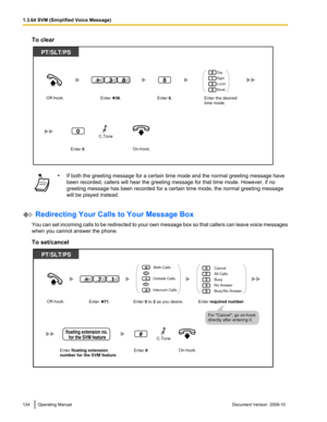 Page 124To clear
•
If both the greeting message for a certain time mode and the normal greeting message have
been recorded, callers will hear the greeting message for that time mode. However, if no
greeting message has been recorded for a certain time mode, the normal greeting message
will be played instead.  Redirecting Your Calls to Your Message Box
You  can 
set incoming calls to be redirected to your own message box so that callers can leave voice messages
when you cannot answer the phone.
To set/cancel 124...