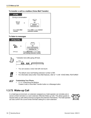 Page 138To transfer a call to a mailbox (Voice Mail Transfer)
To listen to messages
* Indication tone after going off-hook.
•
You can access a voice mail with one-touch. •
The default voice mail floating extension number is 500.
• For information about other Voice Mail features, refer to " 1.3.69  VOICE MAIL FEATURES".Customizing Your Phone
•
3.1.4  Customizing the Buttons
Create or edit a Voice Mail Transfer button or a Message button.
1.3.73  Wake-up Call In a hotel-type environment, an extension...