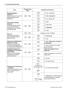 Page 166Item
Programming
Input Selection & Parameter
Display Backlight
Selection *1*2
Would you like to turn on the
display backlight of the
telephone?    Yes—Automatic
 Yes—always On
 No—always Off
Self Labeling Display
Contrast
Preferred display contrast
level from the 4 levels
available for Self Labeling
(KX-NT366 only)    Light
 Little Light
 Little Dark
 Dark
Hot Line
Would you like to dial a
preset number simply by
going off-hook?   desired no. (max. 32 digits)
   Do not use
 Use
Calling Line...