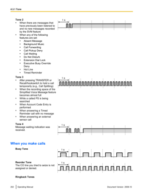 Page 202Tone 2
•
When there are messages that
have previously been listened to
and no new messages recorded
by the SVM feature
• When any of the following
features are set:
•Absent Message
• Background Music
• Call Forwarding
• Call Pickup Deny
• Call Waiting
• Do Not Disturb
• Extension Dial Lock
• Executive Busy Override
Deny
• Hot Line
• Timed Reminder Tone 3
•
After pressing TRANSFER or
Recall/hookswitch to hold a call
temporarily (e.g., Call Splitting)
• When the recording space of the
Simplified  Voice...