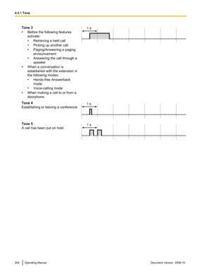 Page 204Tone 3
•
Before the following features
activate:
•Retrieving a held call
• Picking up another call
• Paging/Answering a paging
announcement
• Answering the call through a
speaker
• When a conversation is
established with the extension in
the following modes:
•Hands-free Answerback
mode
• Voice-calling mode
• When making a call to or from a
doorphone. Tone 4
Establishing or leaving a conference
Tone 5
A call has been put on hold.
204 Operating Manual
Document Version  2008-10  4.3.1 Tone1 s 1 s 1 s  