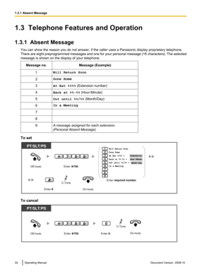 Page 341.3  Telephone Features and Operation
1.3.1  Absent Message
You can show the reason you do not answer, if the caller uses a  Panasonic display proprietary telephone.
There 
are eight preprogrammed messages and one for your personal message (16 characters). The selected
message is shown on the display of your telephone.
Message no. Message (Example)
1 Will Return Soon
2 Gone Home
3 At Ext %%%%  (Extension number)
4 Back at %%:%%  (Hour:Minute)
5 Out until %%/%%  (Month/Day)
6 In a Meeting
7
8
9 A message...