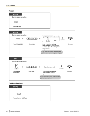 Page 42To set
Call Park Retrieve
42 Operating Manual
Document Version  2008-10  1.3.8 Call ParkDuring a conversation
Press Call Park.
PT/PS
(Call Park) Enter a specified parking 
zone number (2 digits) or press
    to park at an idle parking zone 
automatically.
During a conversation
Press TRANSFER.
PT/PS
On-hook.Enter    52.
parking zone no.
OR
Specified
Auto
If you hear a busy tone, enter another 
parking zone number or press     again.
25TRANSFER
C.Tone During a conversation
Press Recall/
hookswitch.
 SLT...