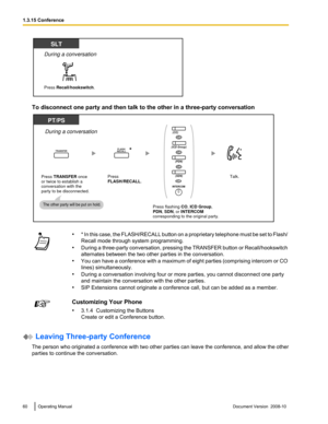 Page 60To disconnect one party and then talk to the other in a three-party conversation
•
* In this case, the FLASH/RECALL button on a proprietary telephone must be set to Flash/
Recall mode through system programming.
• During 
a three-party conversation, pressing the TRANSFER button or Recall/hookswitch
alternates between the two other parties in the conversation.
• You can have a conference with a maximum of eight parties (comprising intercom or CO
lines) simultaneously.
• During a conversation involving...