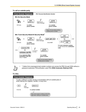 Page 65To call an outside party
•
* Callers from preprogrammed outside numbers can access the PBX through DISA without a
password (extension PIN/verification code PIN) ( DISA Automatic Walking COS).
To retry Document Version  2008-10  
Operating Manual 651.3.18 DISA (Direct Inward System Access)   In No Security Mode
Dial DISA 
phone number.
   In Trunk Security Mode/All Security Mode
From Outside Telephone
Off-hook.
Off-hook.
74
Enter    47.
Seize CO line before dialing 
outside phone number.Dial outside...